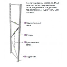 Рама MS Pro 300×100